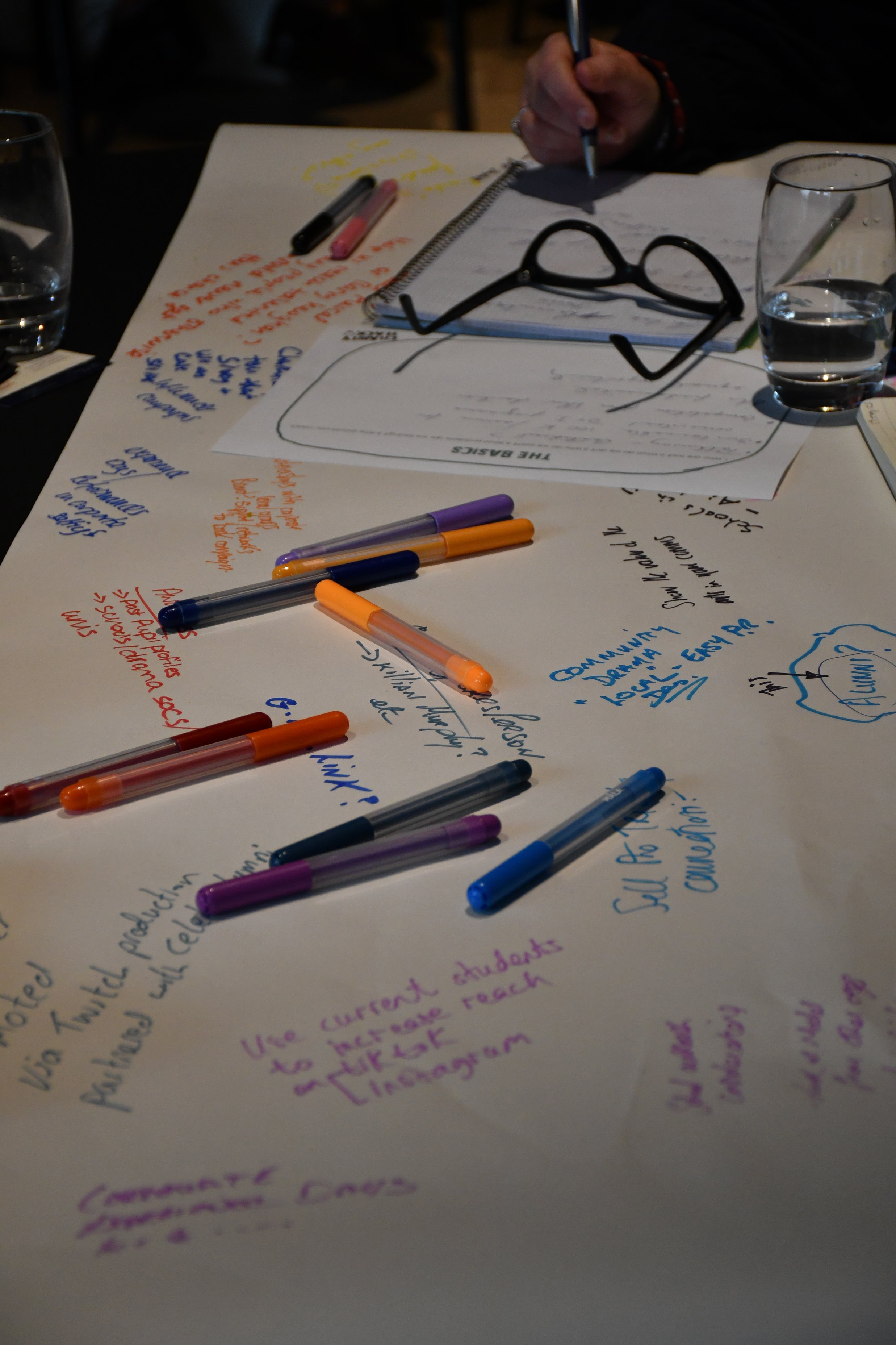 Coloured markers on a page with writing scribbled across it